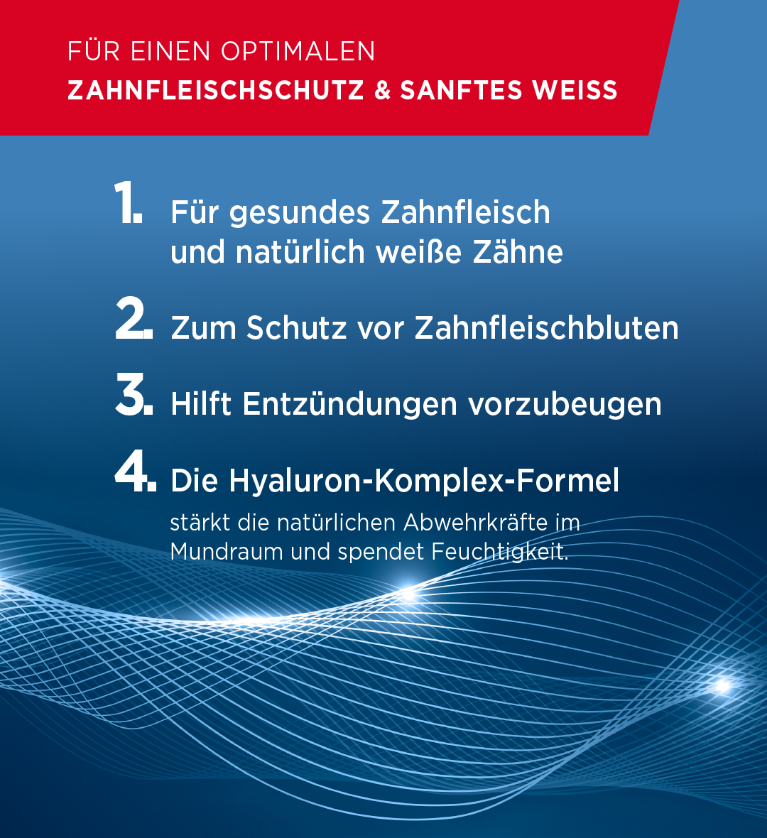 LACALUT® aktiv Zahnfleischschutz & Sanftes Weiss Zahncreme