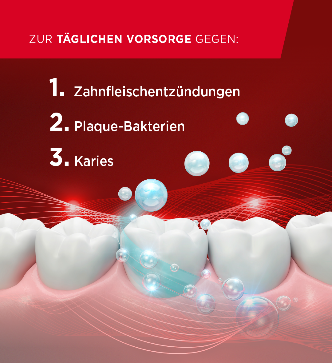 LACALUT® aktiv Mundspül-Lösung 