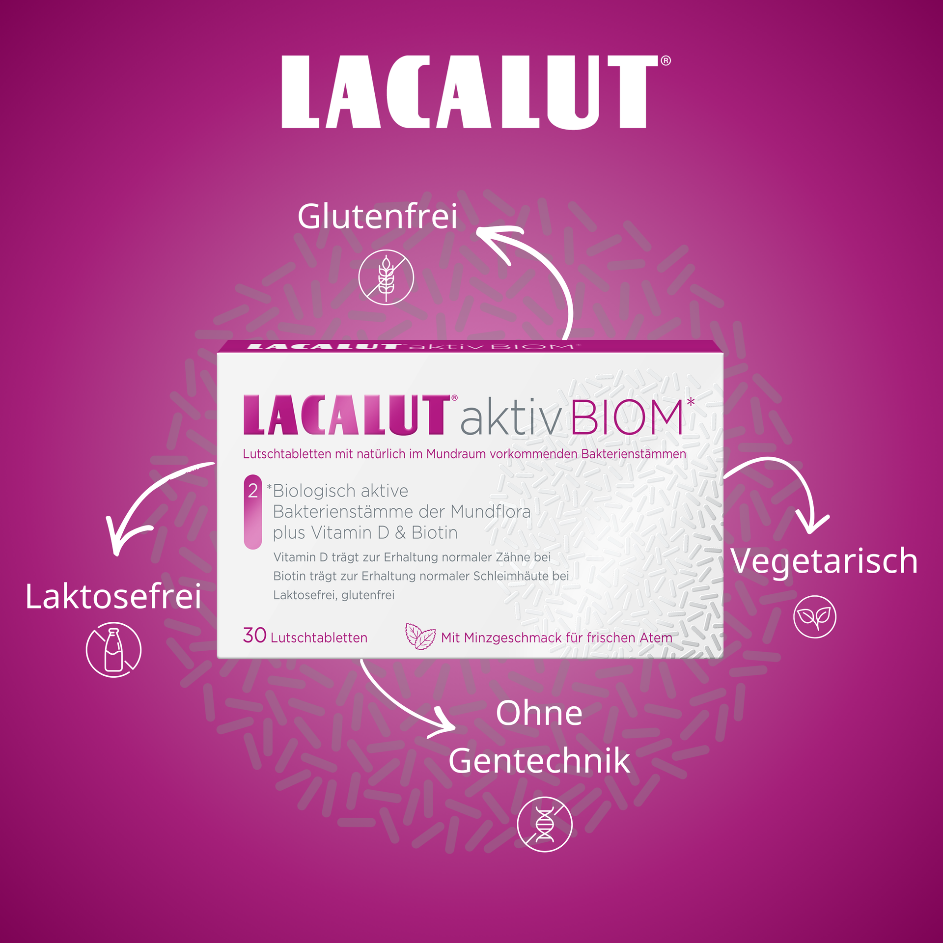 LACALUT® aktiv Biom Lutschtabletten