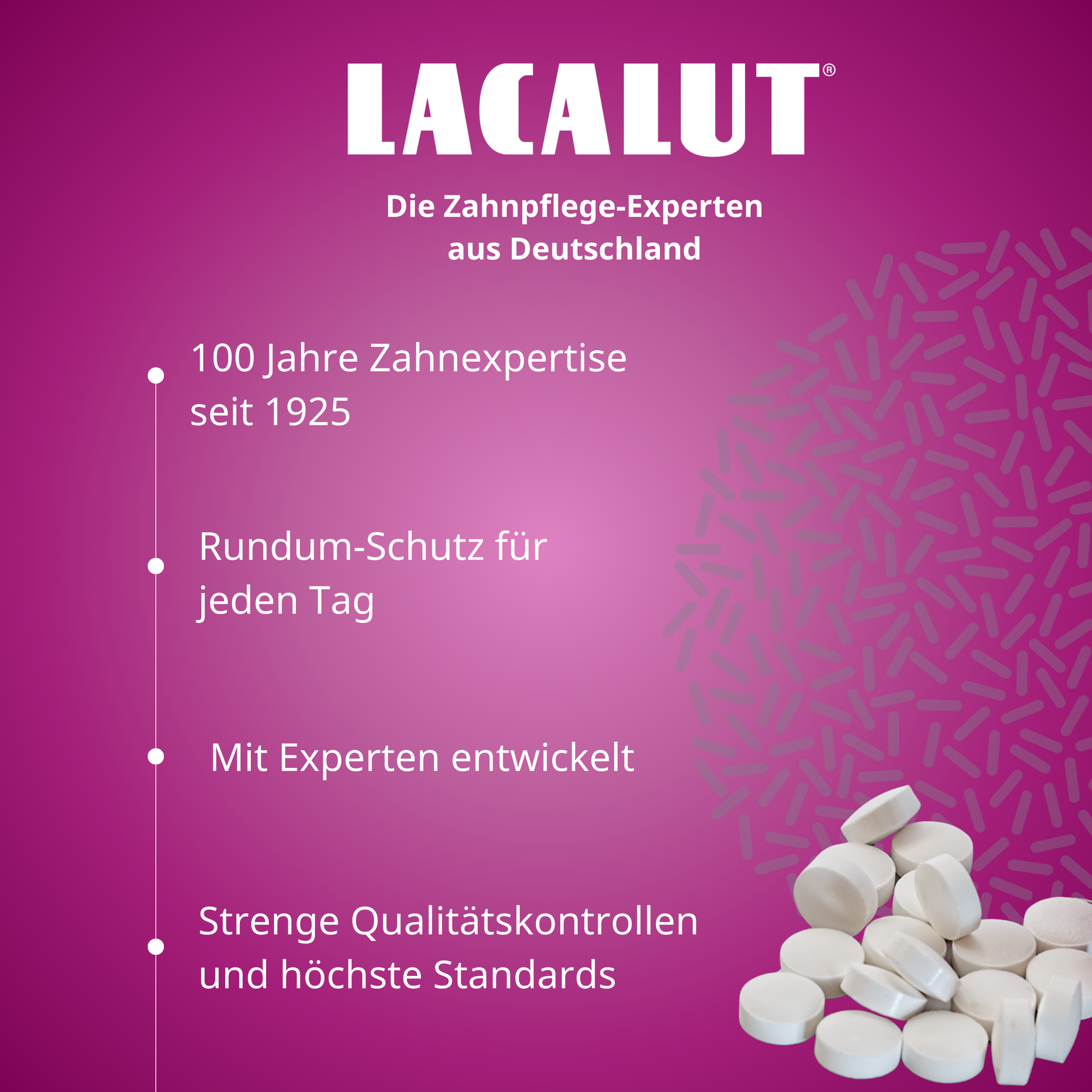 LACALUT® aktiv Biom Lutschtabletten